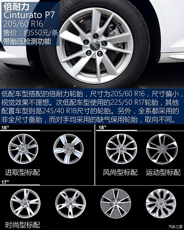 一汽-大众奥迪 奥迪a4l 2017款 40 tfsi 进取型