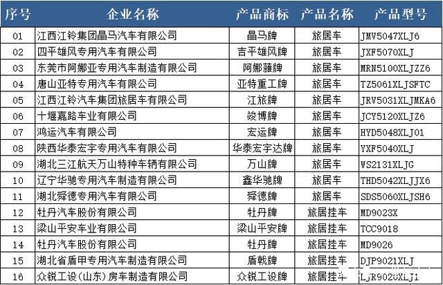 汽车公示网