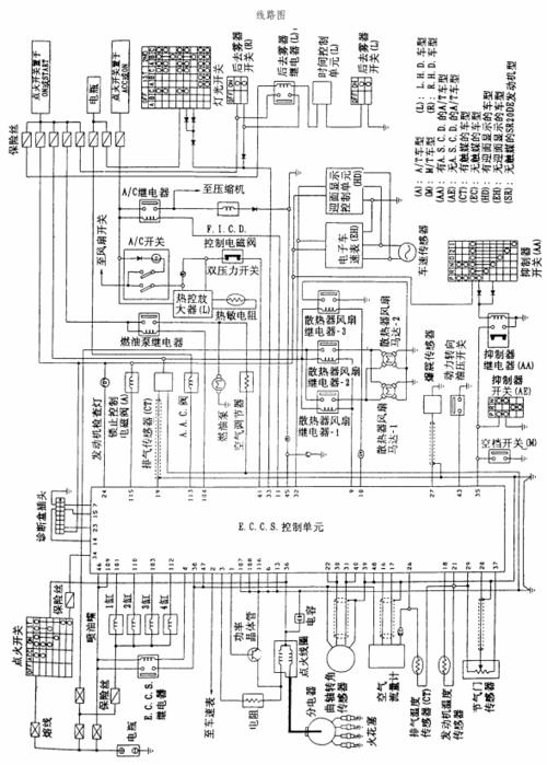 汽车电路