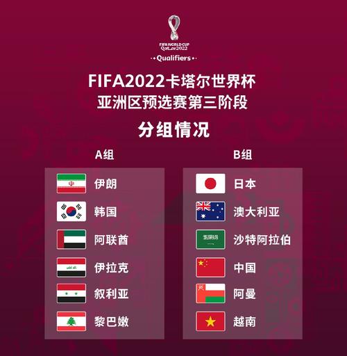 世界杯2022赛程表